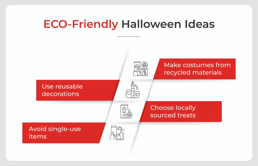 Eco friendly Halloween ideas