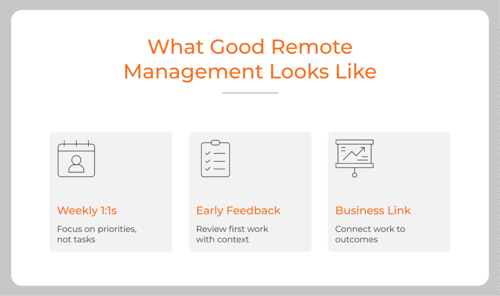 Steps in successful virtual onboarding 