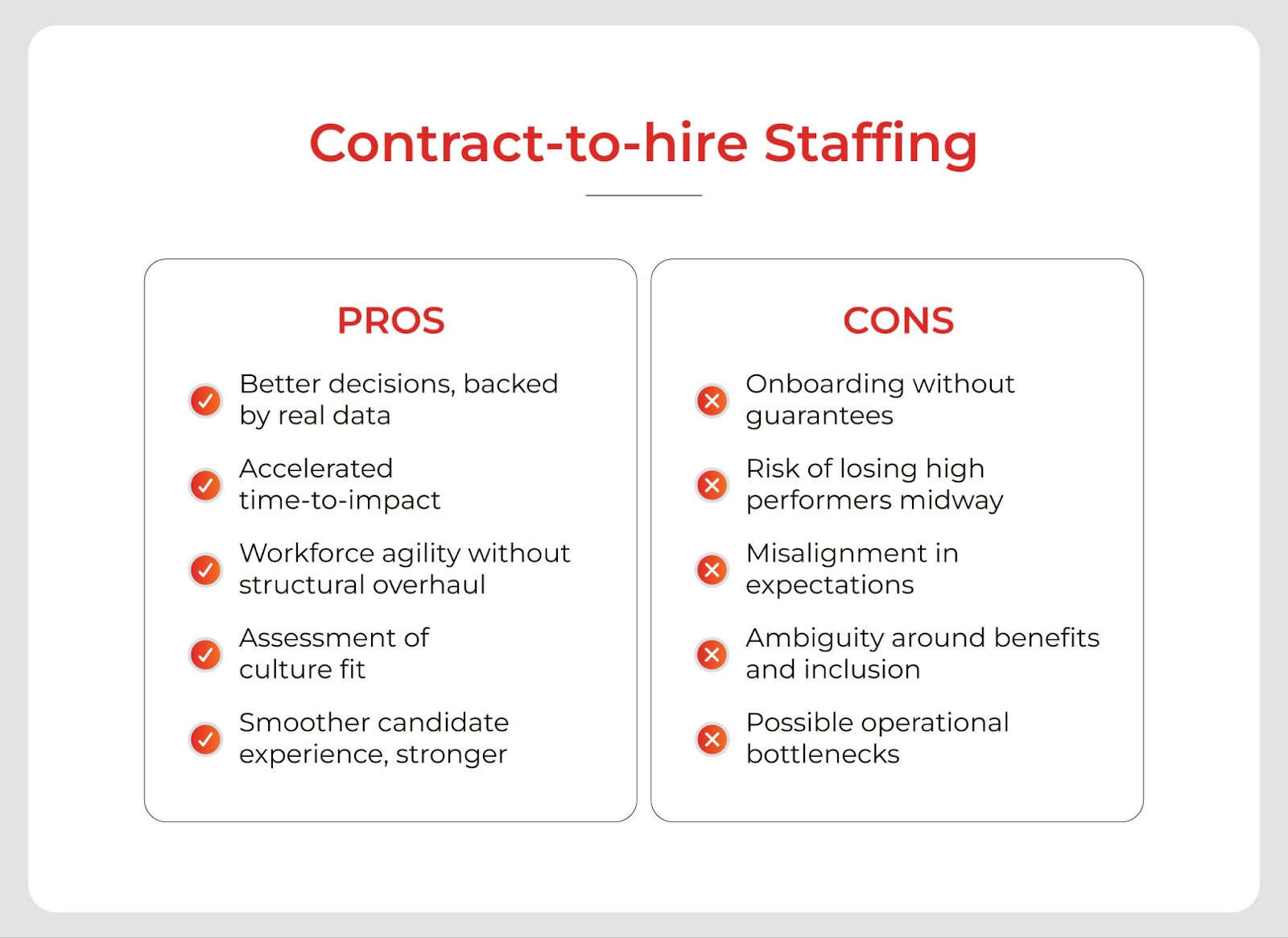 Pros and cons of contract-to-hire staffing