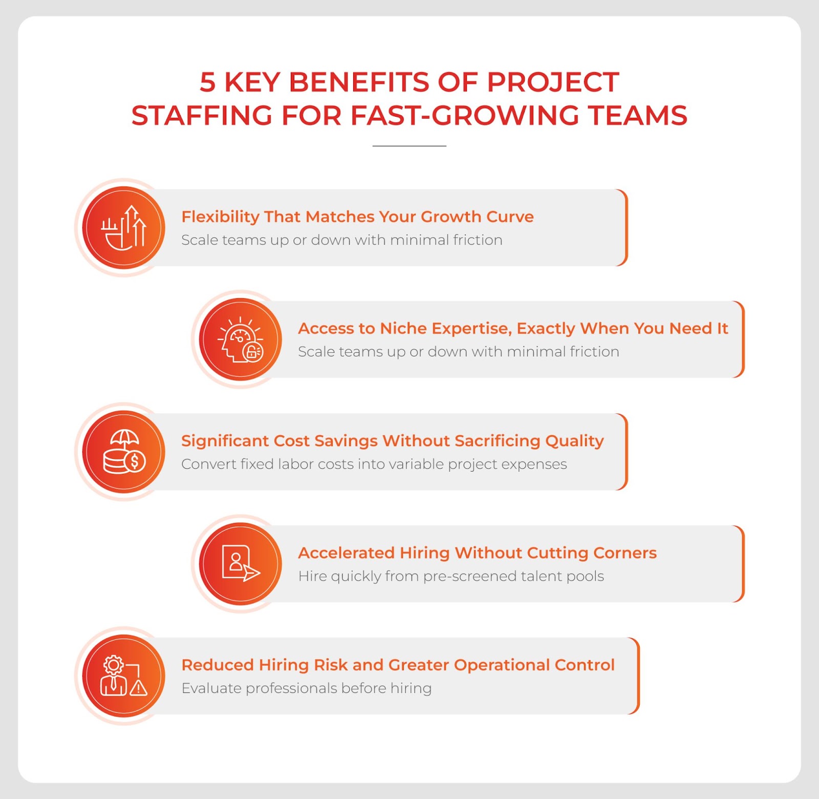 5 Key Benefits of Project Staffing for Fast-Growing Teams