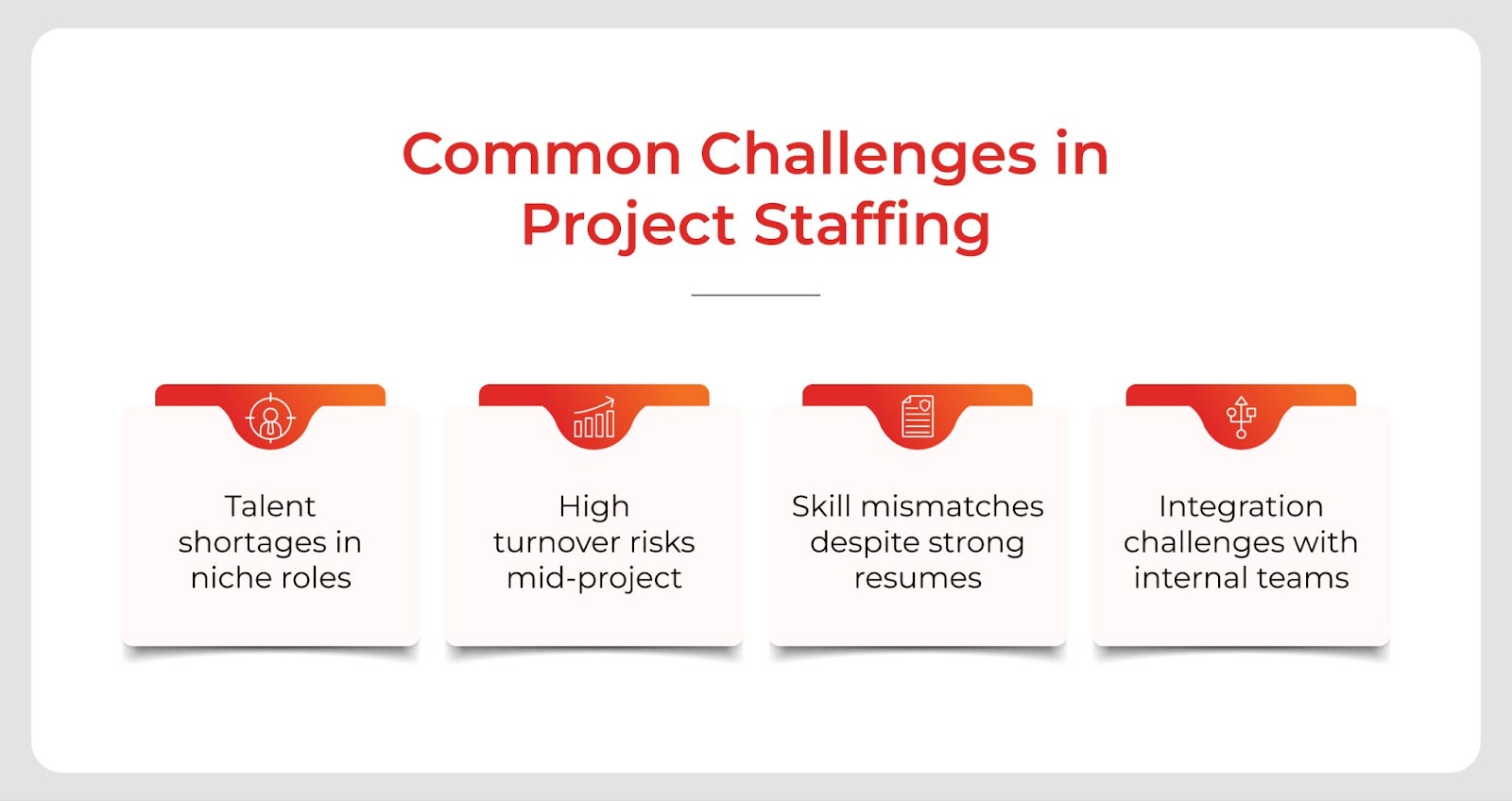 Common Challenges in Project Staffing
