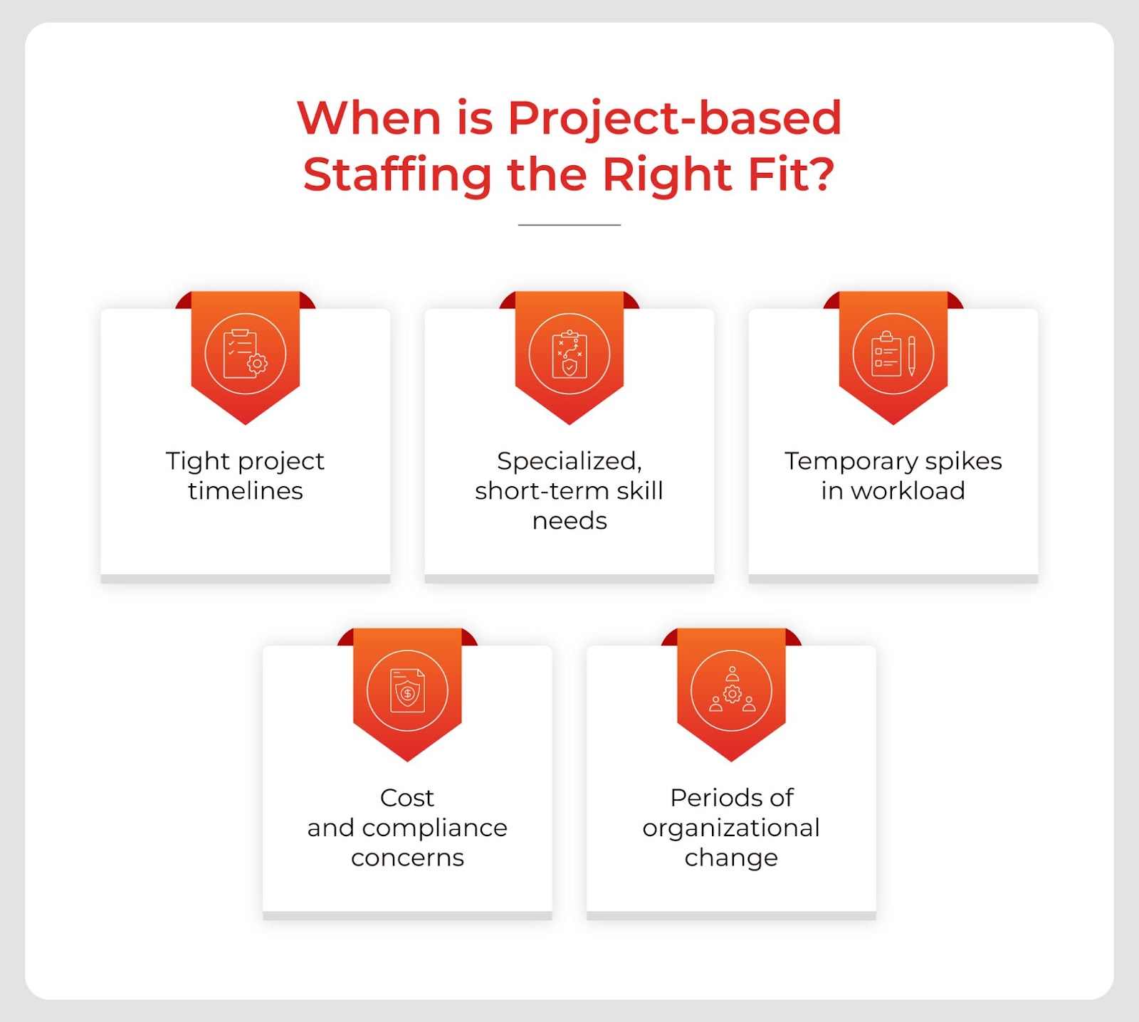When should companies opt for project-based staffing