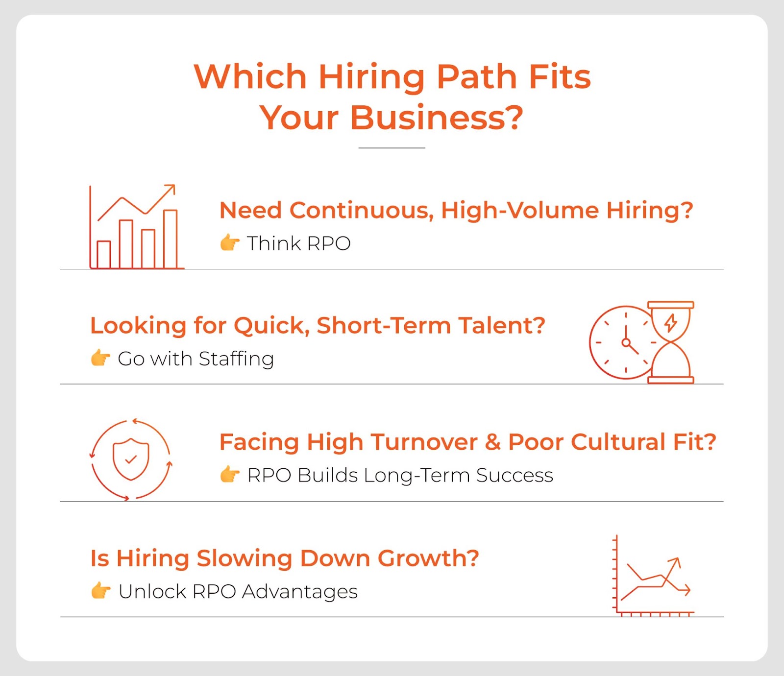 RPO Vs Staffing: What to Choose