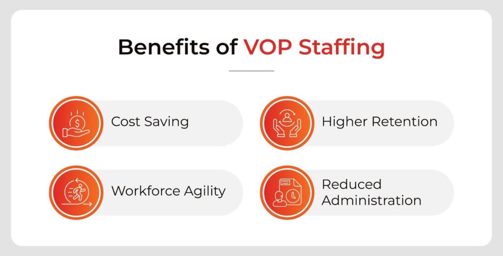 Benefits of VOP Staffing