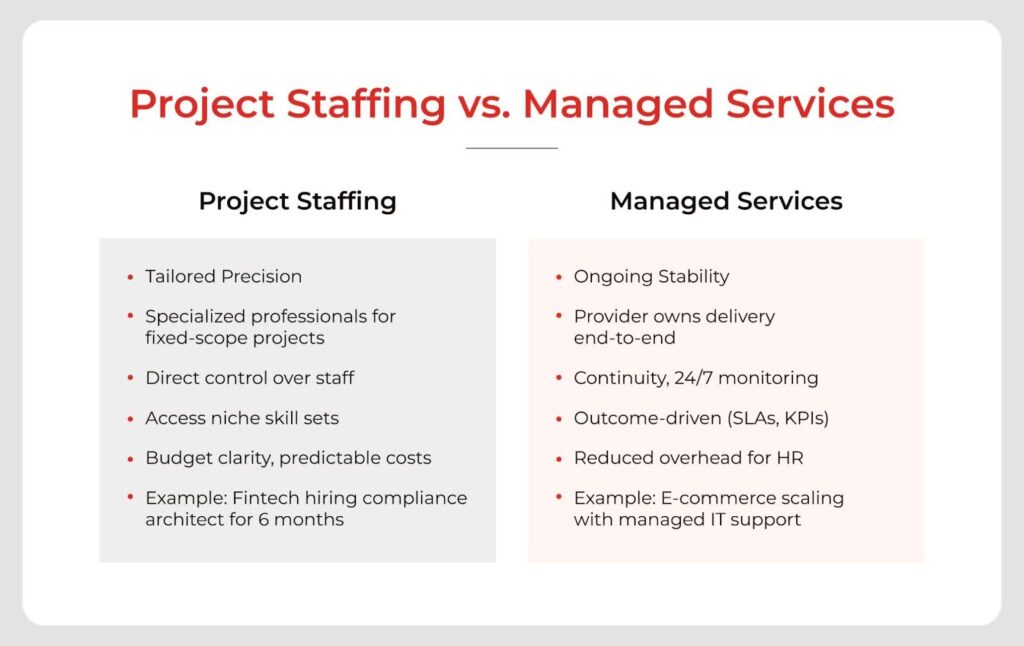 project staffing vs managed services side by side comparison