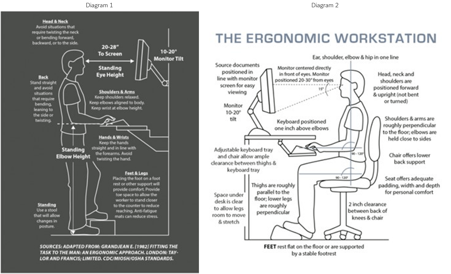 How to Create a Productive Home Office