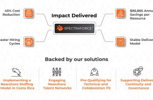 Infographic-Razorvision-scaled