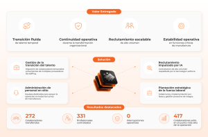 JJ-Vision-PR-Spanish-1536x969